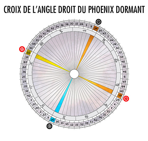 Croix de l'angle droit du phoenix dormant